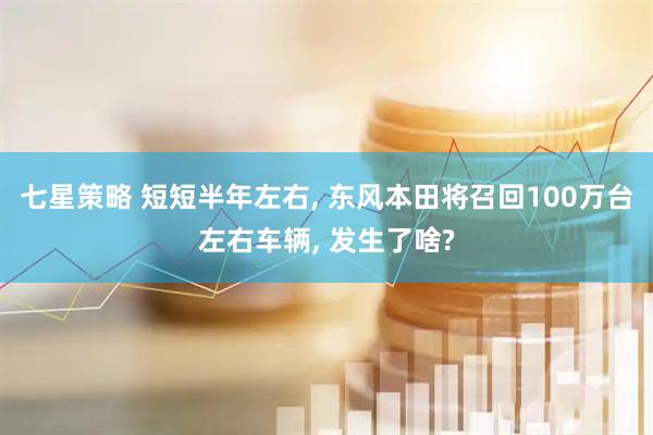 七星策略 短短半年左右, 东风本田将召回100万台左右车辆, 发生了啥?